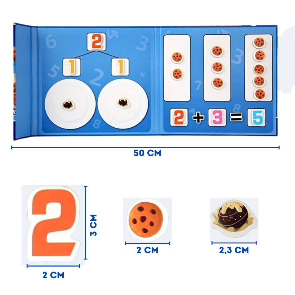 Cookies - Decomposição Aritmética