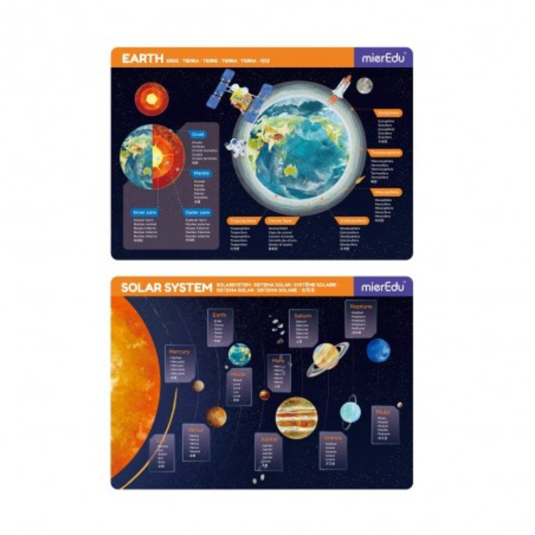 Magnetic Pad - Sistema Solar