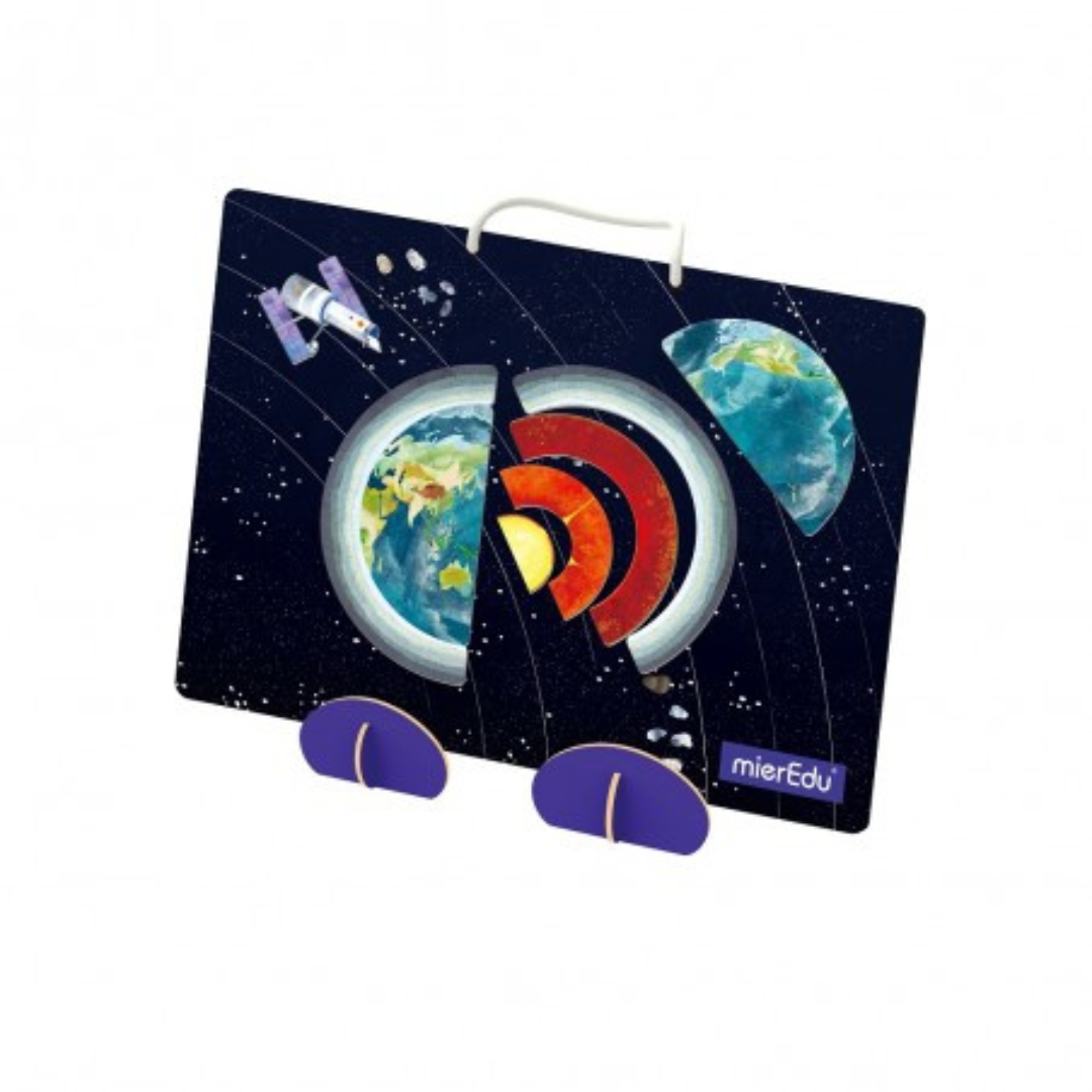 Magnetic Pad - Sistema Solar