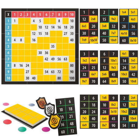 Jogo das Tabuadas